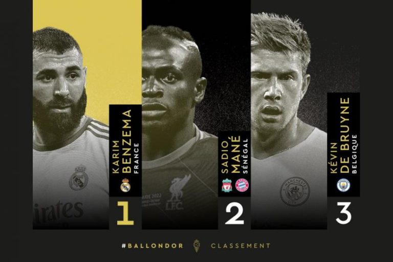 Ballon d’Or France Football : Qui pour faire briller l’Afrique à l’avenir ?