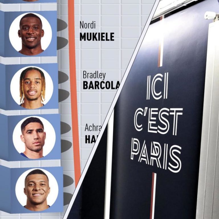 Comment s'organise le vestiaire du PSG au Parc des Princes