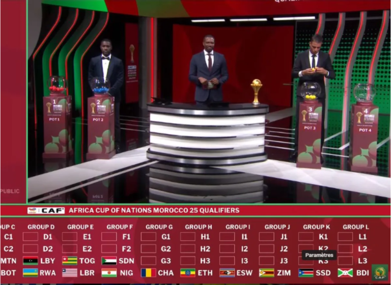 CAN 2025 (Q) : Le tirage officiellement effectué, voici tous les groupes