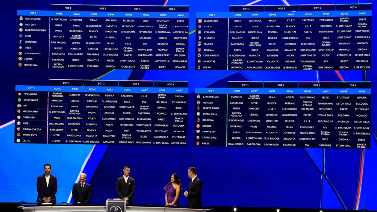 Tirage Ligue des champions (2024-2025) effectué : La liste incroyable des chocs au programme