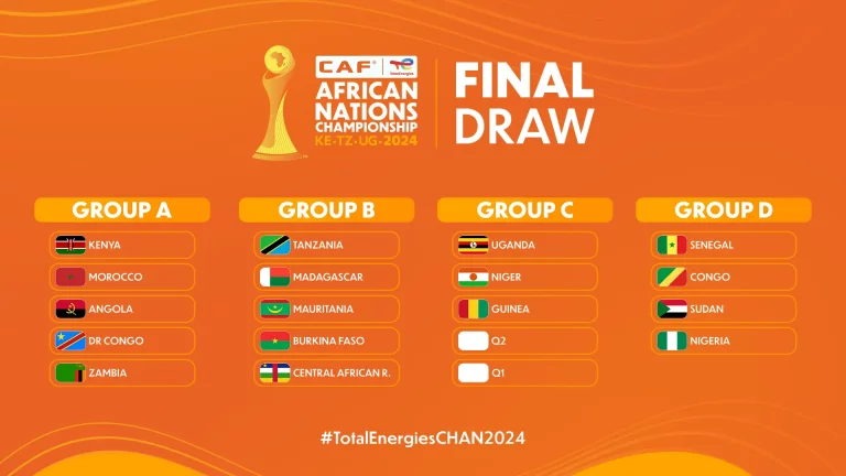 Des affiches prometteuses pour le tournoi final du Championnat d’Afrique des Nations CAF TotalEnergies 2024