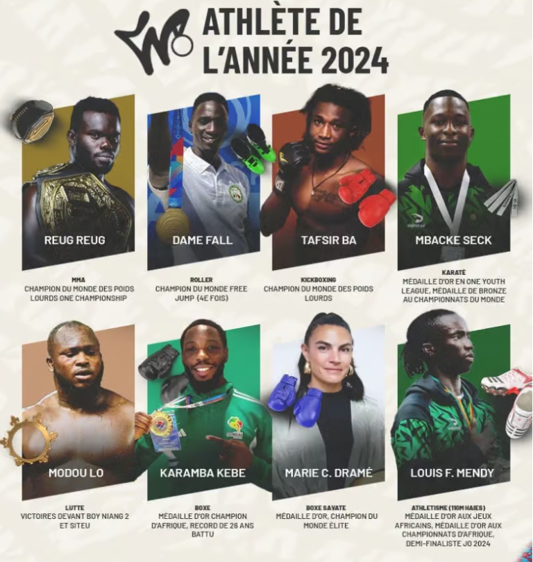 Vote – Qui est selon vous le meilleur athlète de l’année 2024 ?