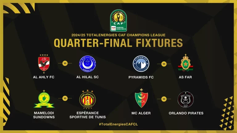 Le tirage au sort des quarts de finale de la Ligue des champions CAF TotalEnergies révèle des affiches palpitantes