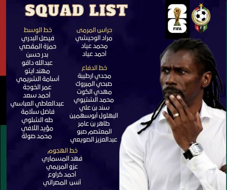 Foot : La première liste d’Aliou Cissé avec la Libye