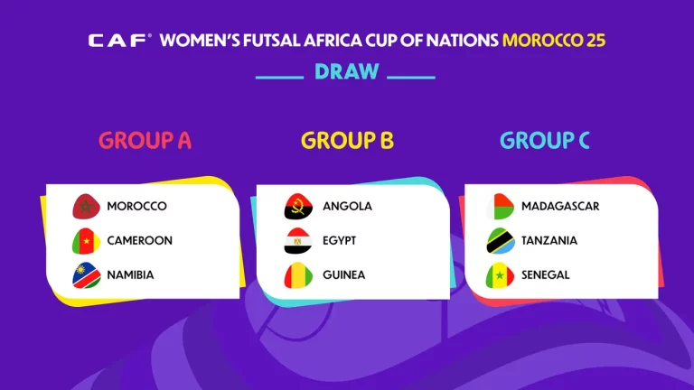 CAN féminine de futsal 2025 – Le calendrier officiel de la compétition dévoilé !