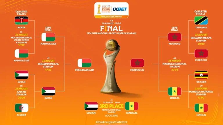 Le Maroc et Madagascar s’affronteront en finale du CHAN CAF TotalEnergies PAMOJA 2024 à Nairobi
