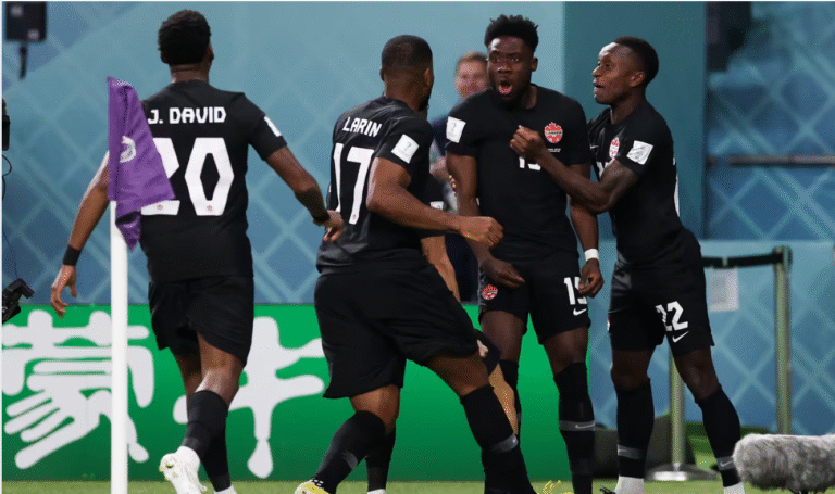 Le Canada à la Coupe du Monde : profil et historique