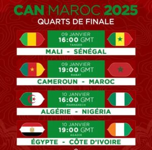 CAN 2025 : le tableau complet des quarts de finale