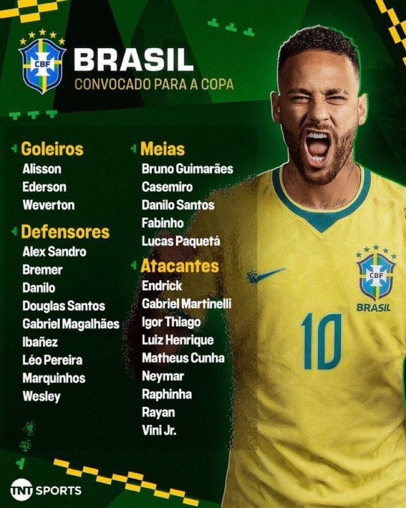 Liste du Brésil pour le Mondial 2026 : Neymar fait son grand retour Liste du Brésil pour le Mondial 2026 : Neymar fait son grand retour
